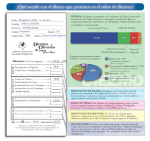 info-de-diezmos